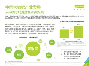 工業(yè)互聯(lián)網(wǎng)數(shù)據(jù)服務(wù)的崛起 基于艾瑞咨詢2016年報(bào)告的數(shù)據(jù)驅(qū)動(dòng)洞察